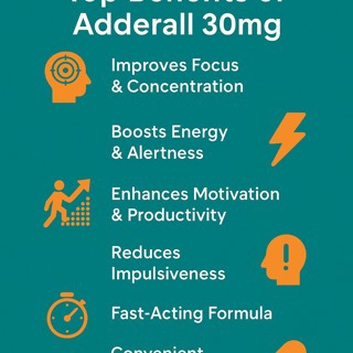 Buy Adderall 30mg Online | Overnight Delivery | No RX Needed